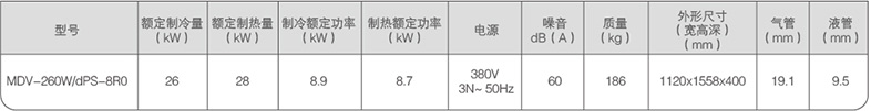 美的一拖二室外機室外機參數