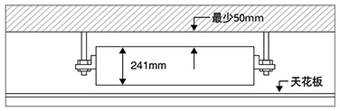 機組超薄設計