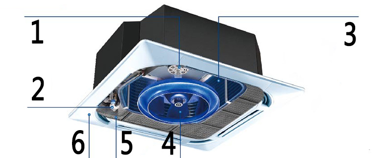 卡式風機盤管的結(jié)構(gòu)圖
