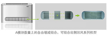 濾塵網(wǎng)模塊化設計